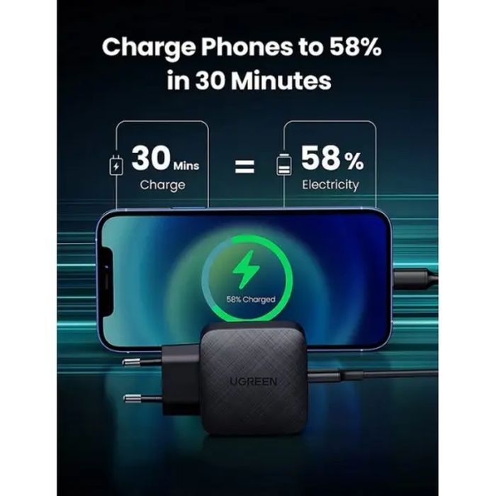 Зарядное устройство Ugreen CD217 65W Type-C PD GaN Charger (Black) (70817) изображение 5
