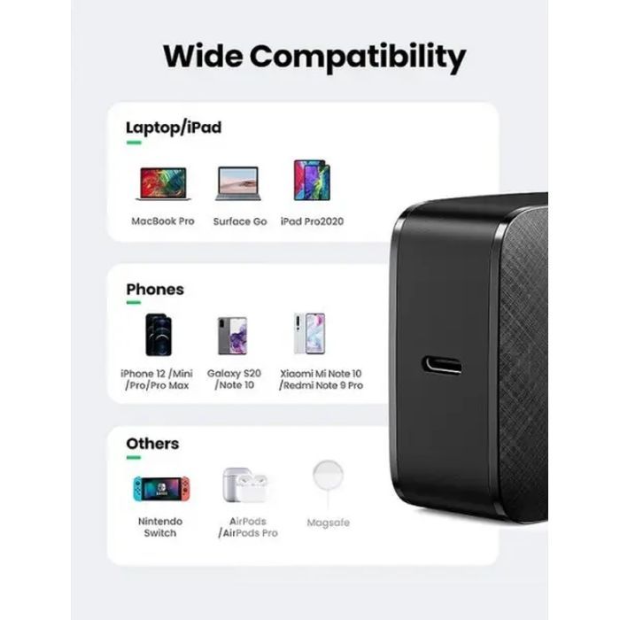 Зарядное устройство Ugreen CD217 65W Type-C PD GaN Charger (Black) (70817) изображение 7