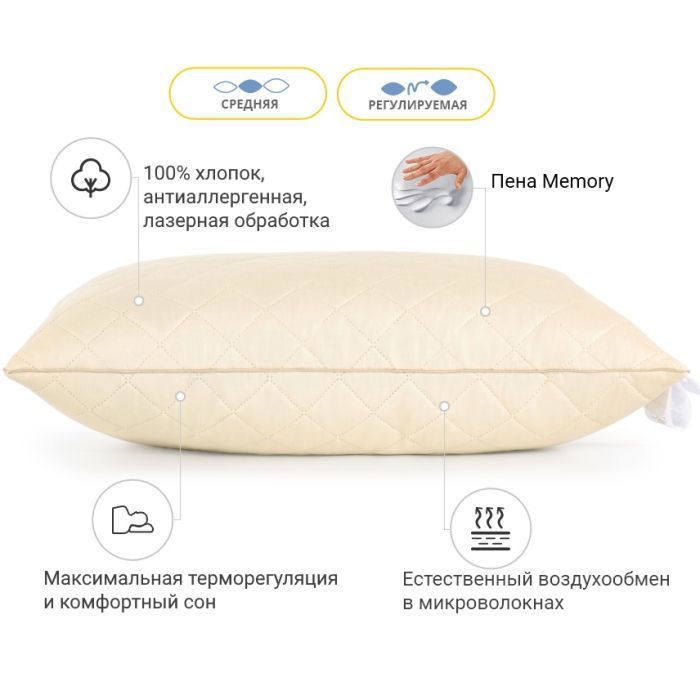 Подушка MirSon 1481 Carmela memory effekt Средняя 70х70 см (2200001540194) изображение 3
