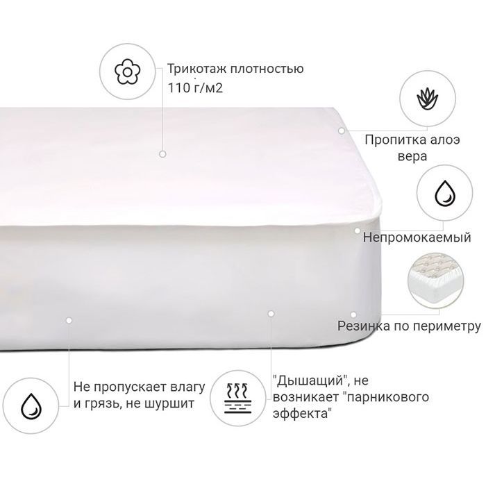 Наматрацник MirSon Light Aloe Vera №216 трикотажний AQUA-stop водонепроникний на гумці по периметру 160х200 см (2200000691569) зображення 2