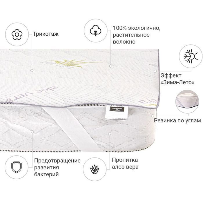 Наматрацник MirSon №1002 Alberto Eco Seasons Aloe Vera 160х200 см (2200001491434) зображення 2