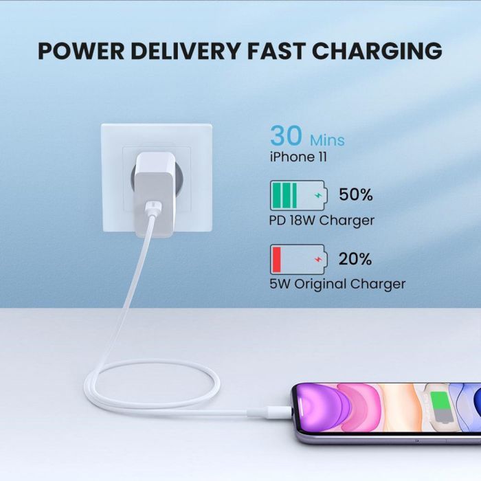 Дата кабель USB-C to Lightning 2.0m US1713A Nickel Plating ABS Shell White Ugreen (60749) изображение 2