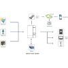 Сонячний інвертор Growatt SPF5000ES 5000W (SPF5000ES) зображення 9