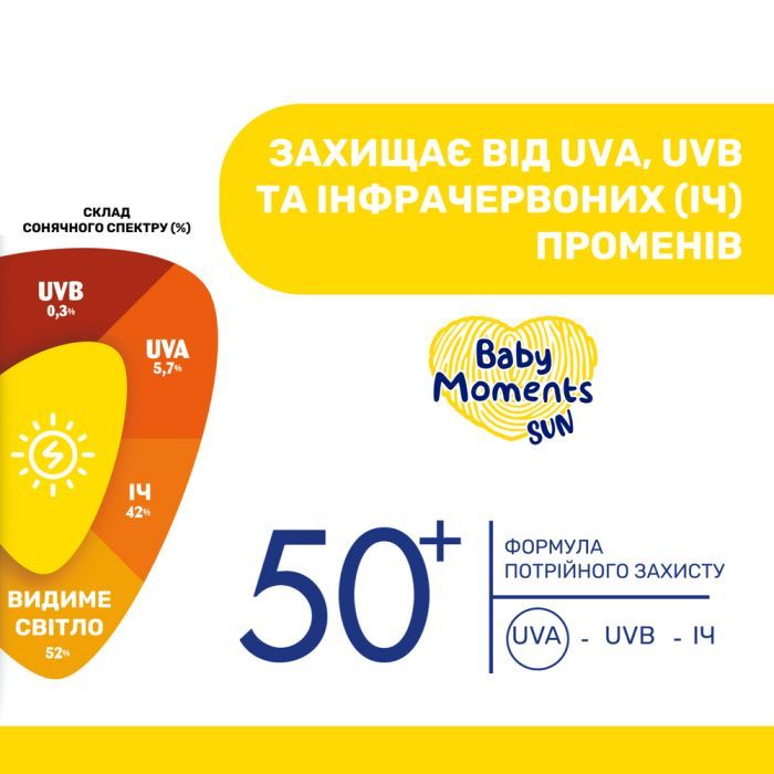 Детский крем Chicco 50 SPF солнцезащитный 75 мл (11258.00) изображение 4