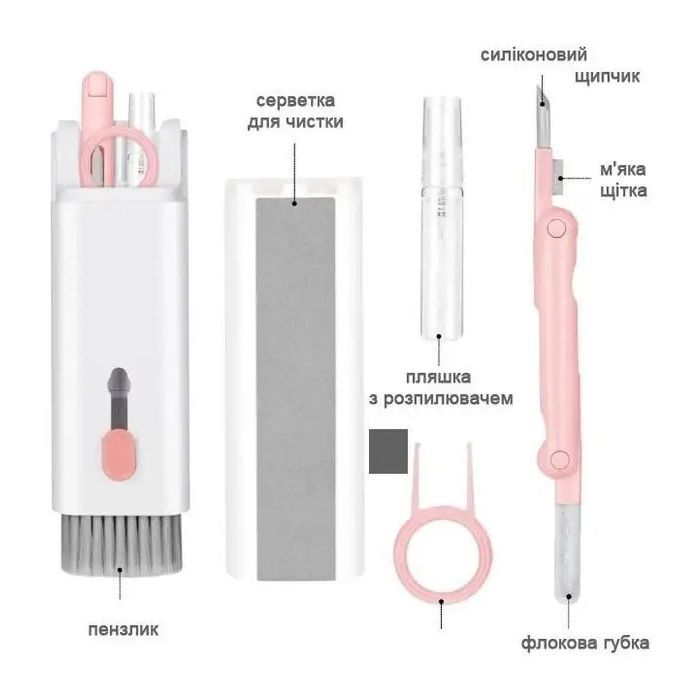Универсальный чистящий набор XoKo Clean set 100 Pink (XK-CS100-PI) изображение 2