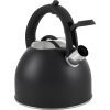 Чайник Hölmer Memory WK-1425-BCSB (WK-1425-BCSB Memory) изображение 4