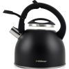 Чайник Hölmer Memory WK-1425-BCSB (WK-1425-BCSB Memory) изображение 6