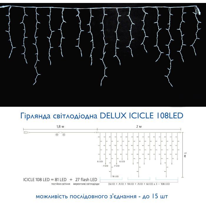 Гирлянда Delux ICICLE flash 108LED 2 х 1 м мульти/белый IP44 EN (90012949) изображение 3