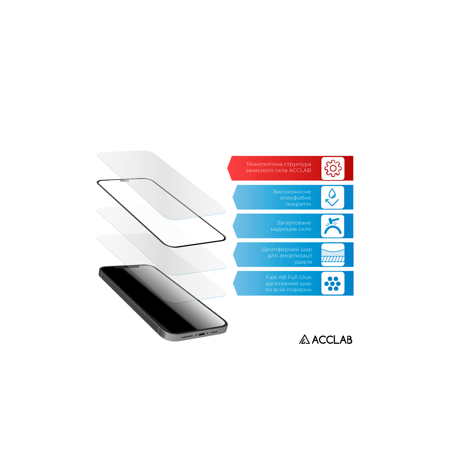 Скло захисне ACCLAB Full Glue Xiaomi Redmi 12 (1283126573200) зображення 3