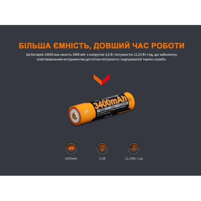 Аккумулятор Fenix 18650 3400 mAh micro usb зарядка (ARB-L18-3400U) изображение 10