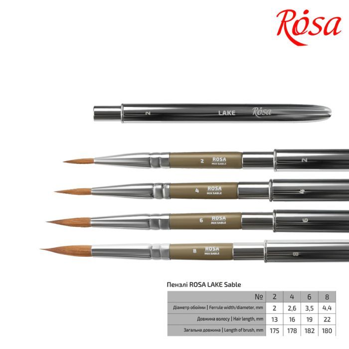 Кисточка для рисования Rosa Микс соболь/синтетика круглый, TRAVEL BRUSH, LAKE 178, № 6 (4823098516774) изображение 5