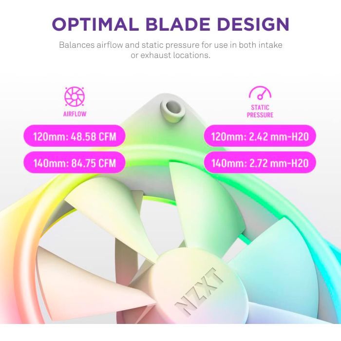 Кулер для корпуса NZXT F120RGB Duo (RF-D12SF-W1) изображение 9