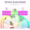 Кулер для корпуса NZXT F120RGB Duo (RF-D12SF-W1) изображение 9