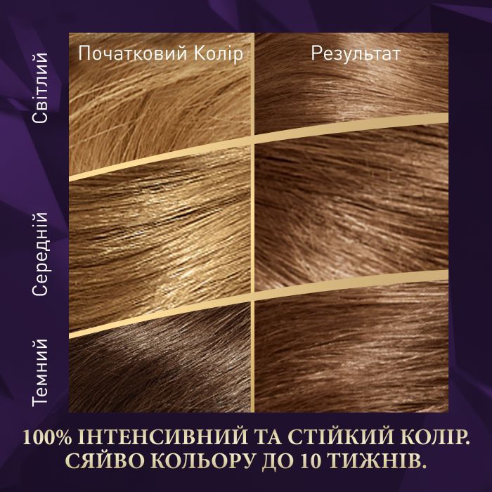 Краска для волос Wella Color Perfect 10/0 Платиновый блонд (4064666598420) изображение 3