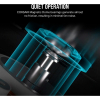 Кулер для корпуса Corsair iCUE Link RX140 RGB PWM White (CO-9051023-WW) изображение 7