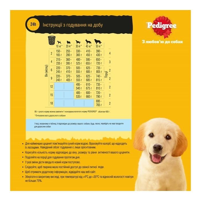 Сухой корм для собак Pedigree для щенков с птицей и овощами 500 г (5998749144923) изображение 4