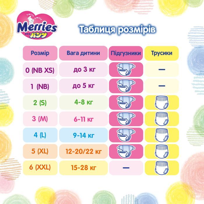Подгузники Merries Трусики Super Jumbo XL 12-22 кг 38 шт (4901301425881) изображение 12