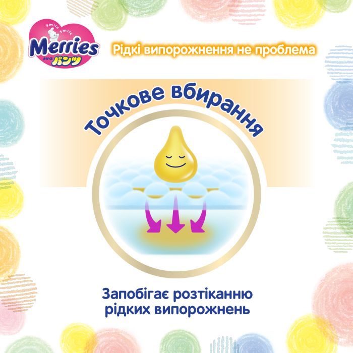 Подгузники Merries Трусики Super Jumbo XL 12-22 кг 38 шт (4901301425881) изображение 8