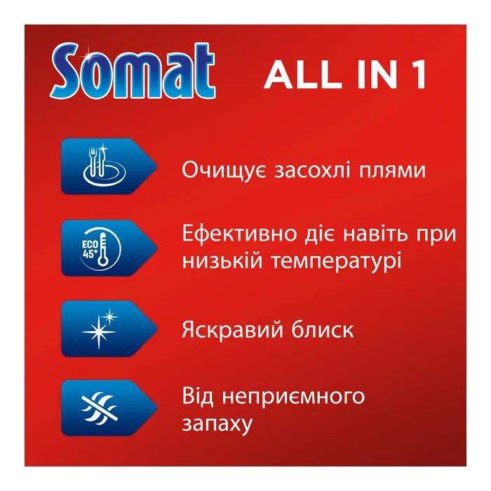 Таблетки для посудомоечных машин Somat All in 1 Extra 24 шт. (9000101809466) изображение 2