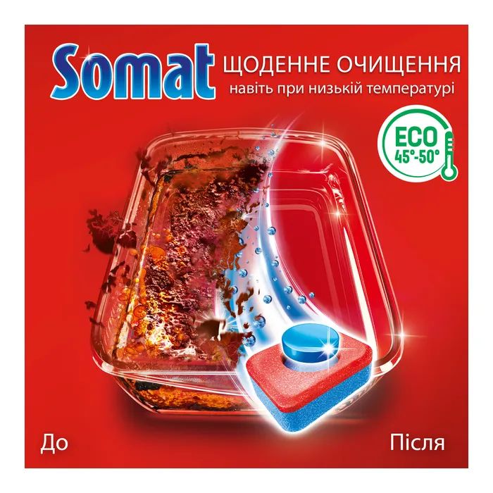 Таблетки для посудомоечных машин Somat All in 1 Extra 24 шт. (9000101809466) изображение 3