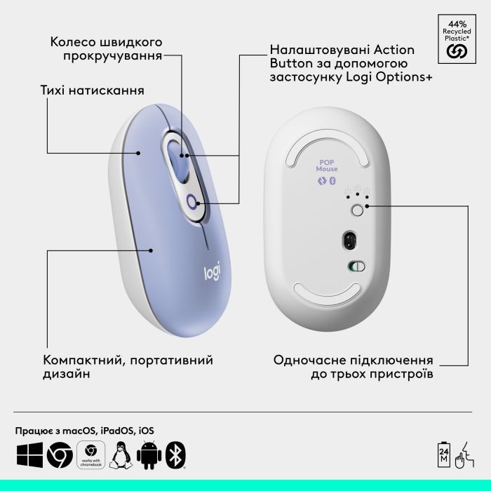 Мышка Logitech POP Mouse With Emoji Bluetooth Lilac (910-007414) изображение 6