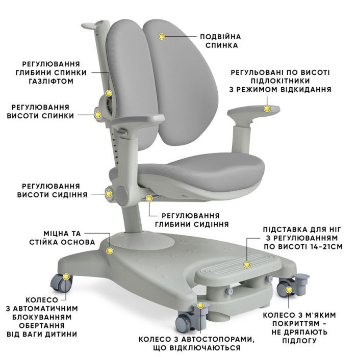 Детское кресло Mealux Supra Duo Plus Grey (Y-116 G) изображение 2