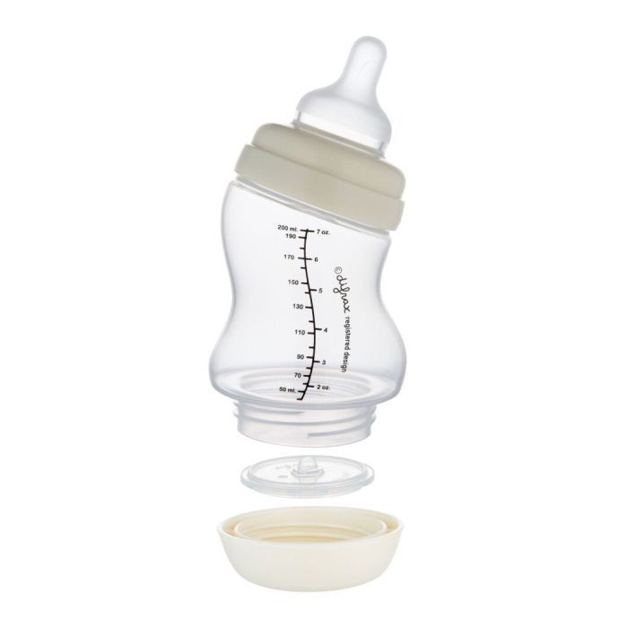 Бутылочка для кормления Canpol babies S-Shape антиколікова широкоотворова 200 мл (24/201) изображение 5