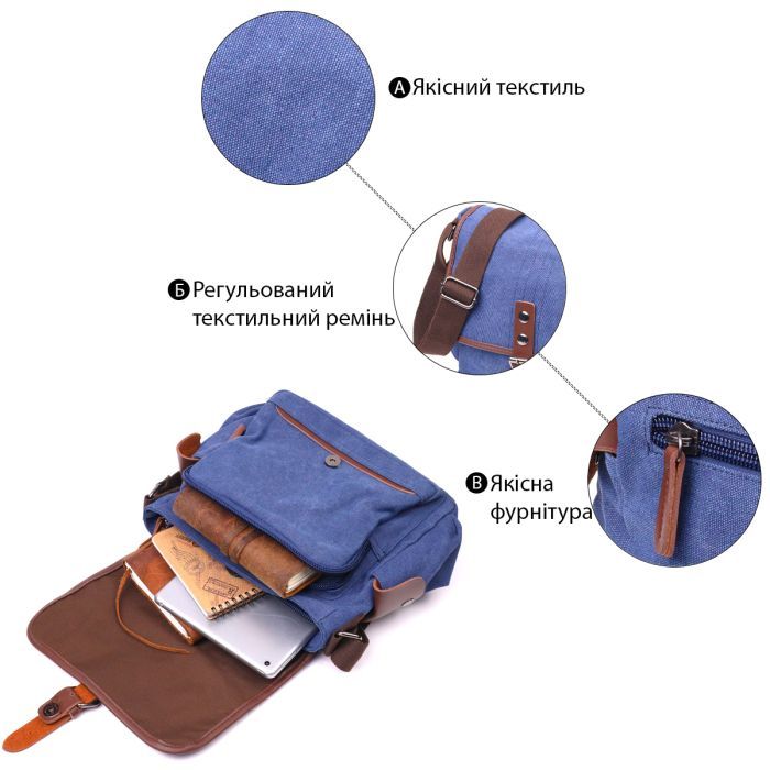 Сумка Vintage Из текстиля Синяя (21250) изображение 4