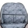 Рюкзак шкільний Kite Education teens 2720M-2 (K25-2720M-2) зображення 10