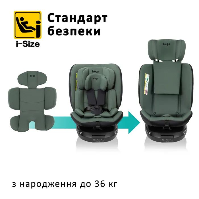 Автокресло Bugs Aera 360 i-Size, ISOFIX, (0–36 кг) Shadow Grey (4823056520003) изображение 10