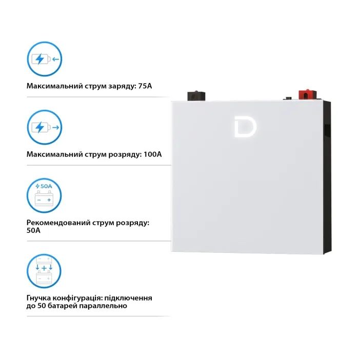 Батарея LiFePo4 Dyness DL5.0C Pro 51.2V - 100Ah (DL5.0C Pro) изображение 4