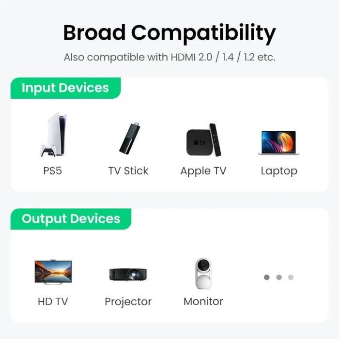 Кабель мультимедийный HDMI M to HDMI F 1.0m 8K HD151 black UGREEN (40447) изображение 9