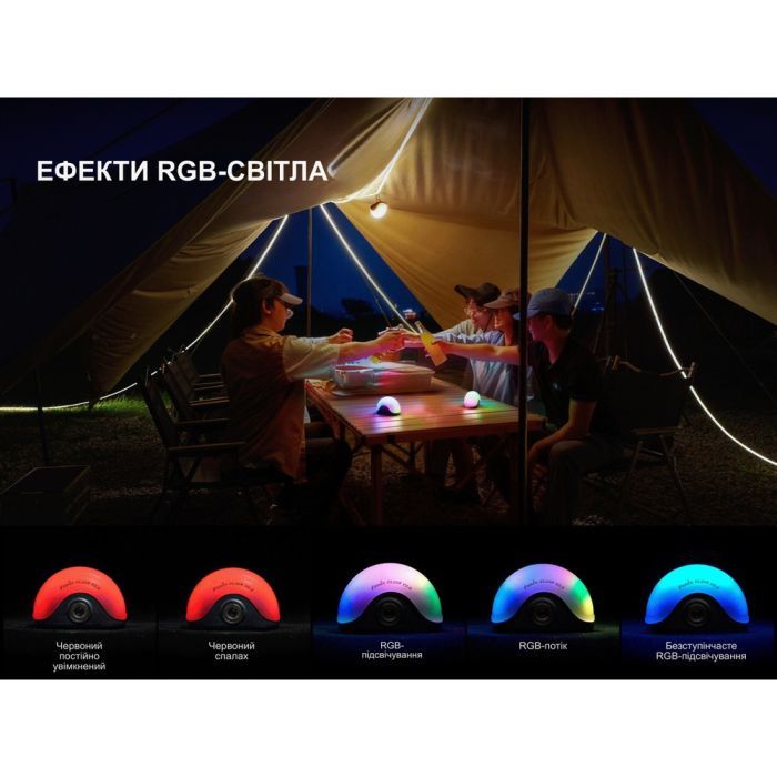 Фонарь Fenix CL20R V.2.0 чорний (CL20RV20BLK) изображение 7