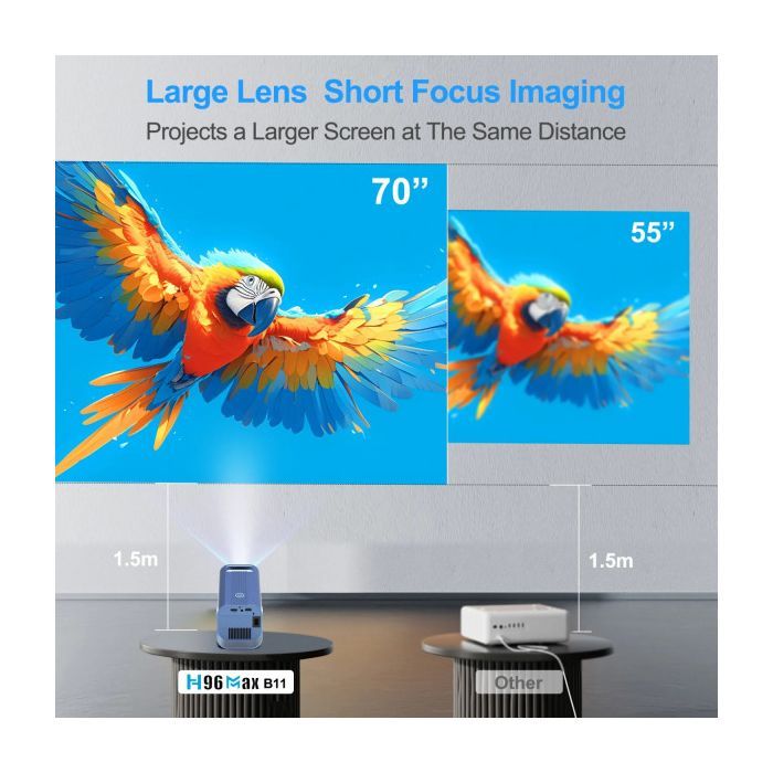 Проектор H96 MAX B11 (H96 MAX_B11) зображення 6