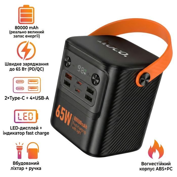 Батарея универсальная HOCO 80000mAh Pro Tough PD/65W Black (J152 / 714982) изображение 2