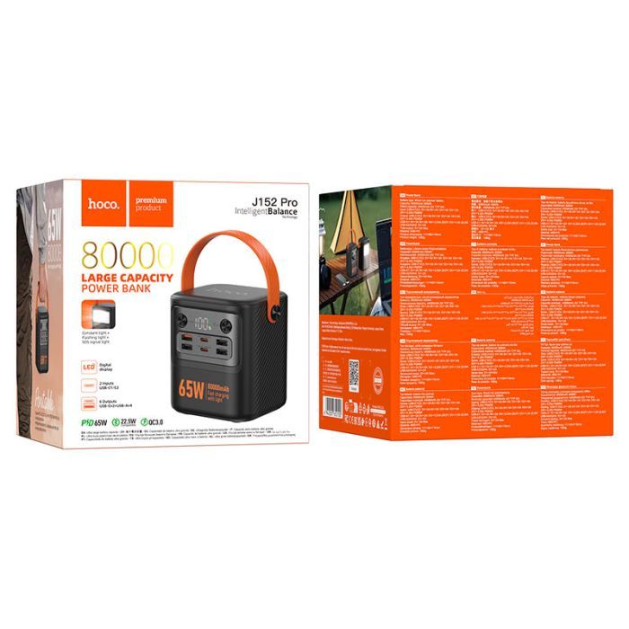 Батарея универсальная HOCO 80000mAh Pro Tough PD/65W Black (J152 / 714982) изображение 8