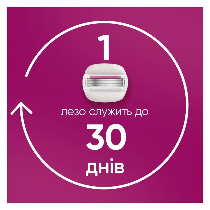 Бритва Gillette Venus PRO ComfortGlide Sugarberry Scented з 3 змінними картриджами + Гачок (8700216970020) зображення 6