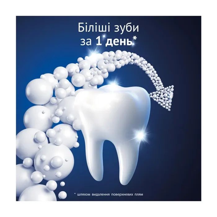 Зубная паста Oral-B Pro-3D White Clinical Intensive Whitening Яркий блеск 75 мл (8700216922807) изображение 4