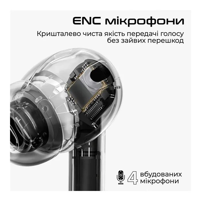 Навушники HiFuture SonicAir Green (sonicair.green) зображення 4