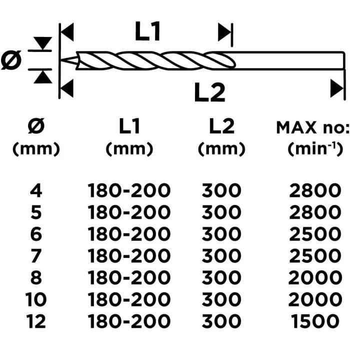 Набор сверл Graphite по дереву, удлиненные, 4–8,10,12x300мм, 7шт (54T573) изображение 2