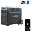 Зарядная станция Choetech 3600W 3848Wh (BS066-BQB) изображение 2
