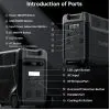 Зарядная станция Choetech 3600W 3848Wh (BS066-BQB) изображение 6