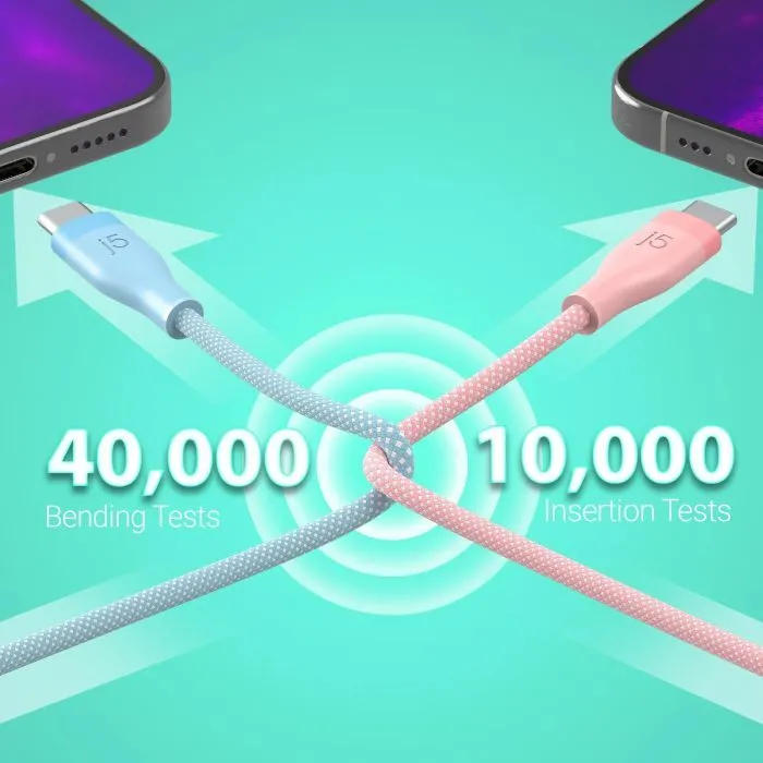 Дата кабель USB-C to USB-C 1.8m 60W (20V/3A) premium J5create (JUCX18L18W-N) изображение 4