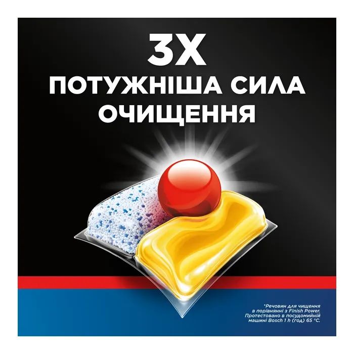 Таблетки для посудомоечных машин Finish Ultimate Лимон 90 шт. (5908252021017) изображение 7