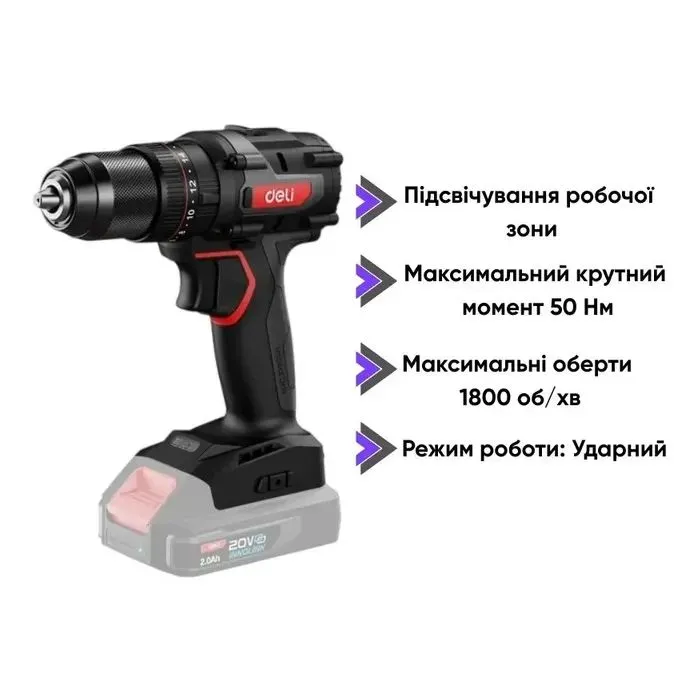 Шуруповерт Deli EDE-CZ20-2 (без АКБ и ЗУ) (EDE-CZ20-2) изображение 4