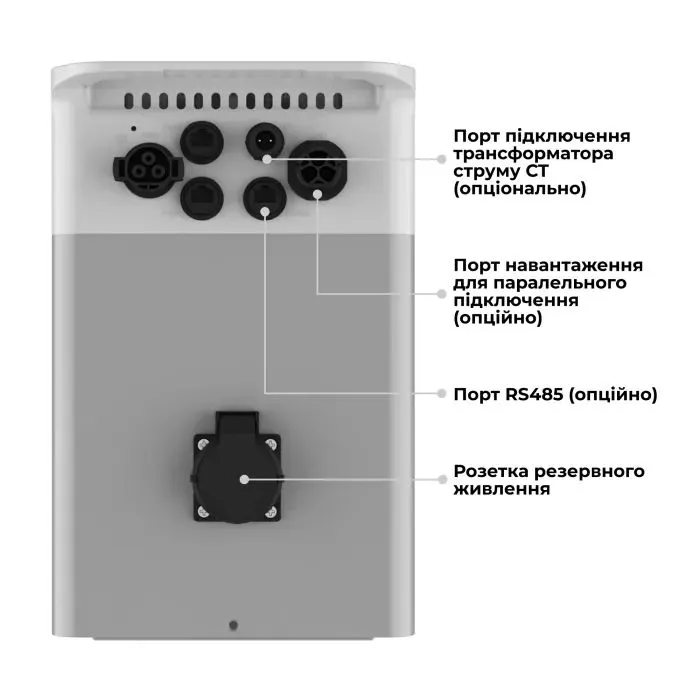 Зарядная станция Deye 2500W, 2.56kWh (SUN-BK250-2.56KWH-EU-AM4-18L) изображение 4