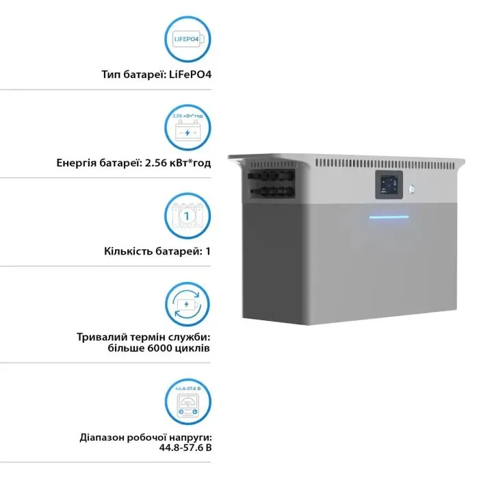Зарядная станция Deye 2500W, 2.56kWh (SUN-BK250-2.56KWH-EU-AM4-18L) изображение 8