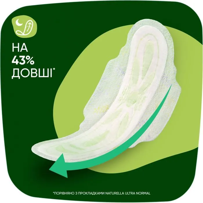 Гігієнічні прокладки Naturella Ultra Night (Розмір 4) 28 шт. (4015400624363/8006540399521) зображення 6