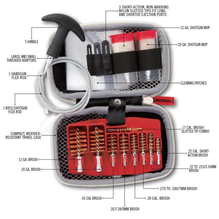 Набор для чистки оружия Real Avid Gun Boss Universal Cleaning Kit (AVGCK310-U) изображение 2