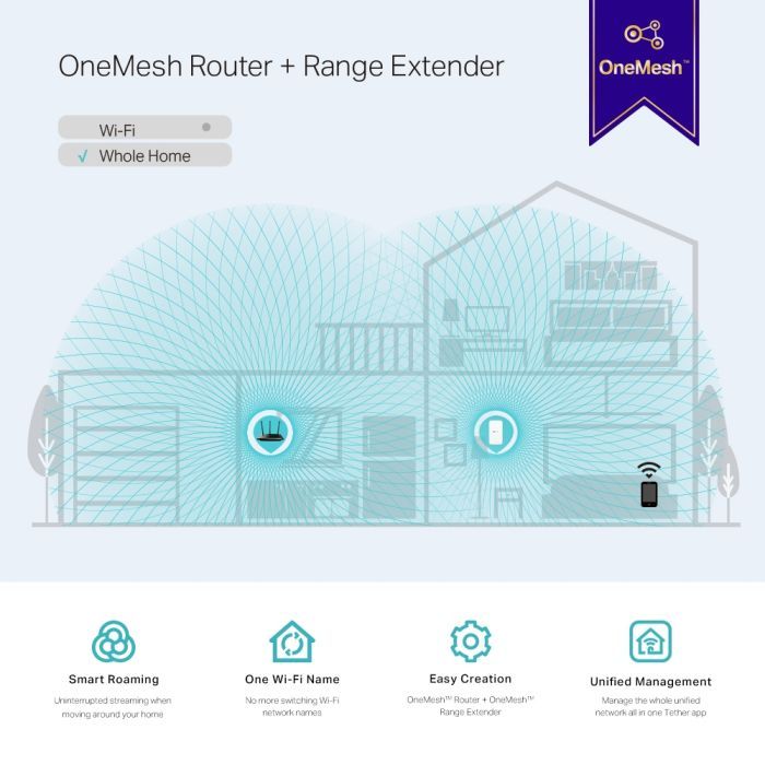 Ретранслятор TP-Link RE300 изображение 6